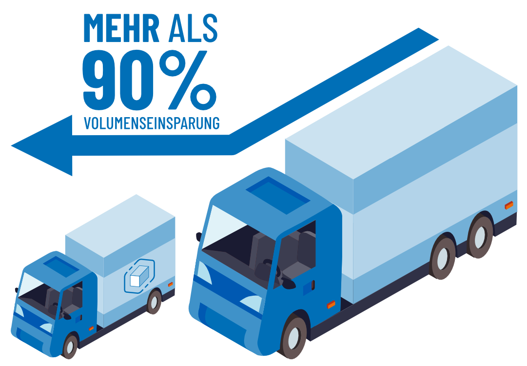 transport